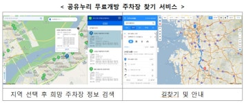 설 명절 기간, 전국 행정·공공기관 주차장 무료 이용
