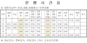 세종시~인천공항 버스 7월 1일부터 운행 재개