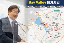 김태흠 충남도정 베이밸리+충청권 메가시티 병행 추진