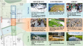 세종시 나성동 도시상징광장... 차 없는 문화거리 랜드마크 노크