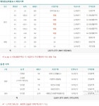 2023년 세종시 '읍면동 주택' 7763호 공급 예고