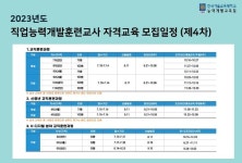 한국기술교육대, 직업능력개발훈련교사 자격 취득 과정 4차 모집