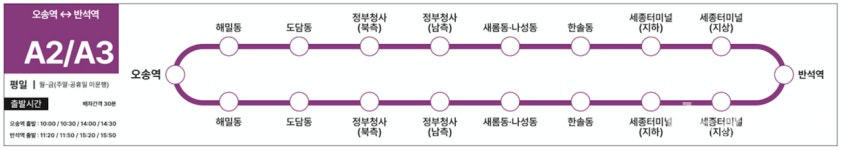 세종시 자율주행버스, 6일부터 한솔동, 반석역 노선 확대