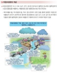 충북도, 미호강‧서화천 물관리 강화한다