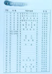 보령시, 열린어린이집 14곳 선정