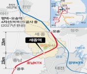 윤구병 공주시의회 의장 KTX세종역 어처구니 없다 강력 반대