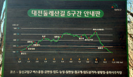 3·1절에 오른 대전둘레산길5~6구간 26km 완주 뿌듯