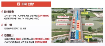 대전 유등교 철거 결정, 재가설까지 3년 소요