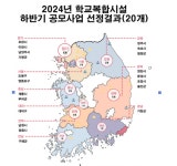 새일초, 올해 2차 학교복합시설 공모 선정