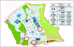 27~28년, 행복도시 임대아파트 2367세대 일반인 품에 