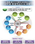 서울시, 평생학습 도시 만들겠다...시민대학 확대