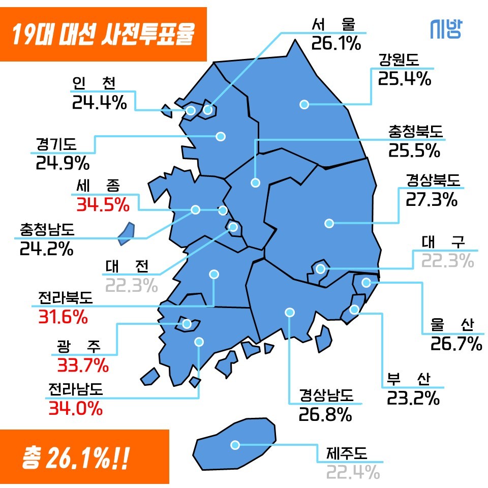 21대 대통령 선거 사전투표, 첫날부터 투표율 최고치 기록