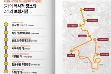 3·1운동 발상지 서울 삼일대로, 시민 공간으로 탈바꿈