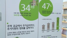 주거복지 사각지대 없앤다…‘중앙주거복지센터’ 개소