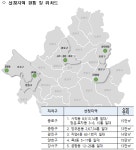 서울시, 도시재생 사전단계 희망지사업 대상 5곳 선정