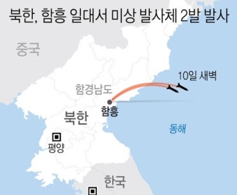 합참 