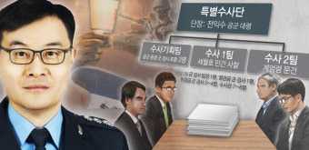 전익수 대령 