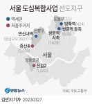 서울 신길2.증산4.연신내.방학.쌍문역 주변, 도심복합사업 선도지구