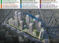 서울 성북구 석관동 62-1, 신통기획 확정 39층 높이 주거단지로