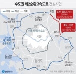 수도권 제2순환고속도로 포천∼남양주 구간 설 연휴 전 7일 개통