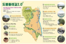 도봉산에서 서울아레나까지 한 번에! 도봉 둘레길 2.0 추진