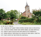 박해 피해 걸어갔던 선조들 발자취 따라…