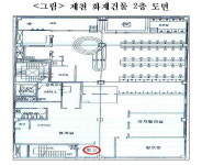 홍철호 의원, 소방당국이 제천화재 2층 비상구 앞 창고 사용 동의