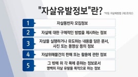 ‘자살각’, ‘인생 리셋’…자살을 재미로 말하는 사회