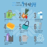 플라스틱 사용 줄이기, 본당부터 실천합시다