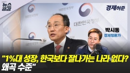 [김혜영의 뉴스공감] 박시동 재난도 아닌데, 일본에 따라 잡힌 한국 경제