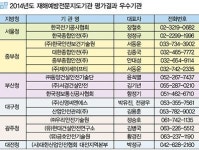 전기공사협회 재해예방기술원 우수(A등급)기관 선정