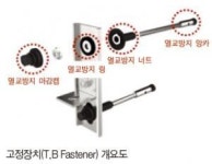 외장재 설치공법 등 건설신기술 2건 지정