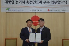 푸디스트(주)한국지역난방공사 판교지사점 | 한국지역난방공사 판교지사, 개방형 전기차 충전인프라 구축 추진