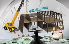 주 52시간 근무제, 전기공사업계 애로는?(상)현장사정 고려안한 탁상행정 ‘한 목소리’