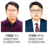 전기연구원(KERI) It, Tem (2)안전한 전기에너지 이용을 위한 전기환경기술