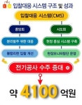회원을 바라보고, 회원을 생각하다(2) 전기공사업계 근간 ‘분리발주’ 수호에 역량 집중