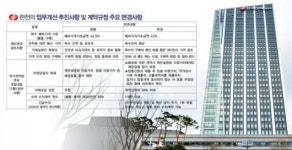 한전, 기자재 입찰계약 현실성 높인다