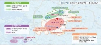 전남도, 에너지 특화기업 전국 최다