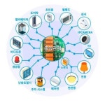 오아시스스토리, 중소업체에 특화된 스마트홈 IoT 솔루션 출시