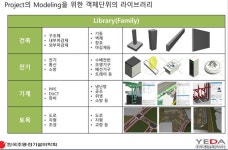 (집중분석) 커지는 조명BIM 시장, 준비한 자만이 시장을 선점한다