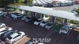 (2022 전기차 충전인프라) 휴맥스EV, 통합 모빌리티 서비스 기반 충전인프라 사업 확대