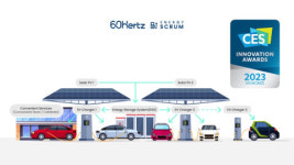 식스티헤르츠의 에너지스크럼 CES2023 혁신상 받아