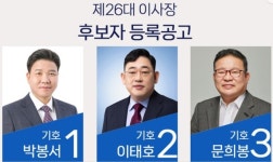 전기조합 이사장 공식선거전 돌입...박봉서‧이태호‧문희봉 中 누가 웃을까