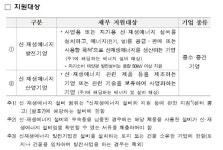 산업부, 신재생에너지 산업자에 2970억 규모 보증공급