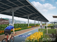 제이에스파워-시민발전연합회, 자전거도로 태양광 보급 위해 맞손