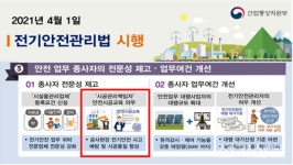 협회 전기공사인재개발원, 공사현장 안전 책임질 시공관리책임자 교육 전담