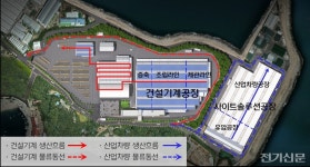 HD현대건설기계, 울산공장 설비 고도화 2,000억 투자