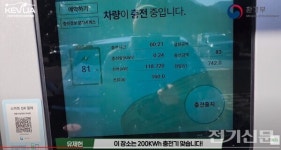 전기차사용자협회, 꼼꼼한 충전기 지킴이 역할 톡톡