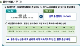 한전, 전력기자재 물량 중 최대 30% 녹색제품에 배정