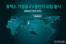 셋톱박스 신화 잇는다...휴맥스, 전기차 충전기 해외시장 진출